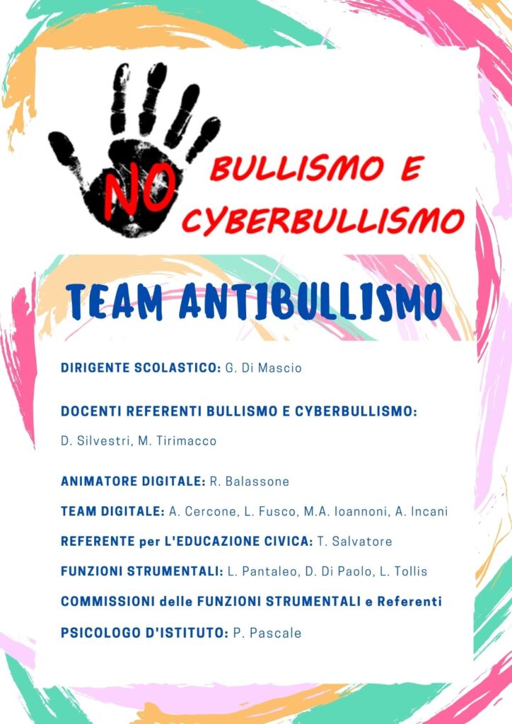 Bullismo e cyberbullismo