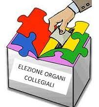 Avviso deposito elenco elettori rinnovo Consiglio di Istituto – Elezioni SUPPLETIVE – COMPONENTE GENITORI – Triennio 2021/2024