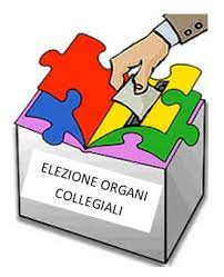 Avviso deposito elenco elettori rinnovo Consiglio di Istituto – Elezioni SUPPLETIVE – COMPONENTE GENITORI – Triennio 2021/2024